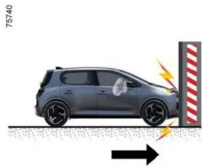 RENAULT Twingo (2025) - Nieprawidłowości w działaniu - 1