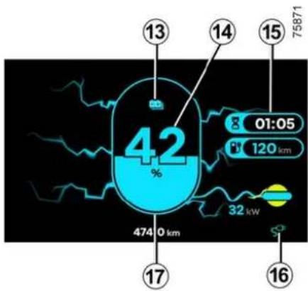 13 14 15 75871 42 % 01:05 120 km 32 kW 474 0 km 17 16