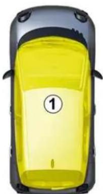 RENAULT Twingo (2025) - Wyłącznik zapłonu w pojeź- dzie z kartą - 1