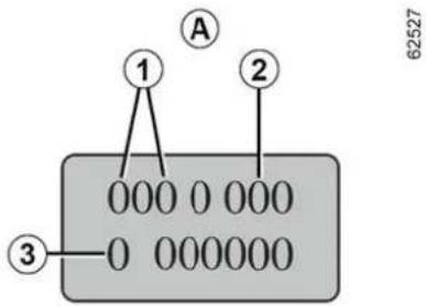 A ① ② 000 0 000 ③ 0 000000