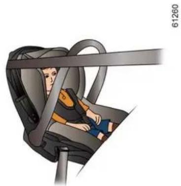 RENAULT Twingo (2025) - W CELU ZAPEWNIENIA BEZPIECZEŃSTWA DZIECIOM - 1