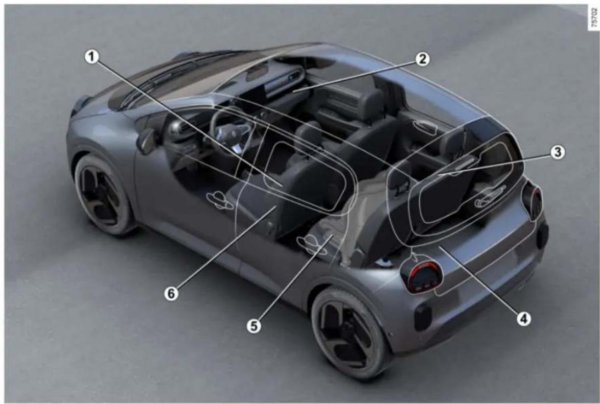 RENAULT Twingo (2025) - KABINA - 2