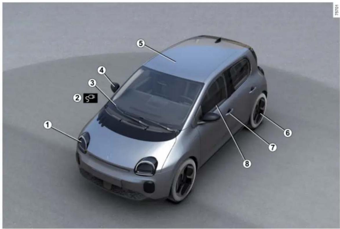 RENAULT Twingo (2025) - NA ZEWNĄTRZ - 2