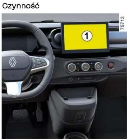 RENAULT Twingo (2025) - Nieprawidłowości w działaniu - 1