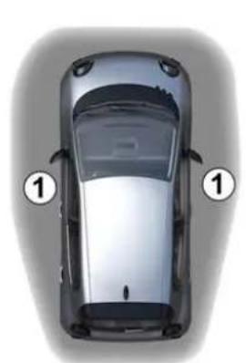 RENAULT Twingo (2025) - KARTA - 1