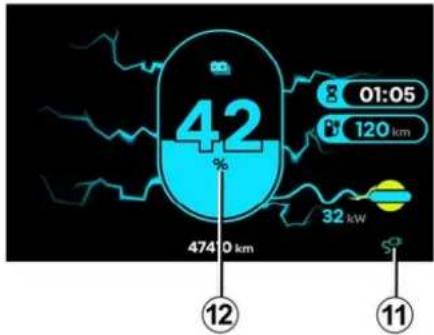 42 % 474 0 km 32 kW 8 01:05 120 km ⑫ ⑪