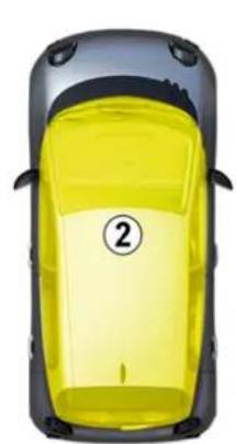 RENAULT Twingo (2025) - KARTA - 2