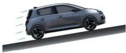 RENAULT Twingo (2025) - Nachylenie drogi - 1