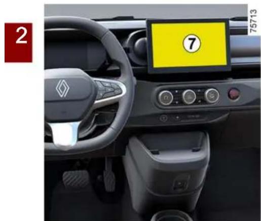RENAULT Twingo (2025) - POJAZD E-TECH 100% ELECTRIC (EV) - 1