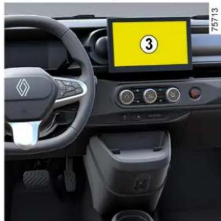 RENAULT Twingo (2025) - Lokalizacja czujników ultradź- więkowych 1 - 1