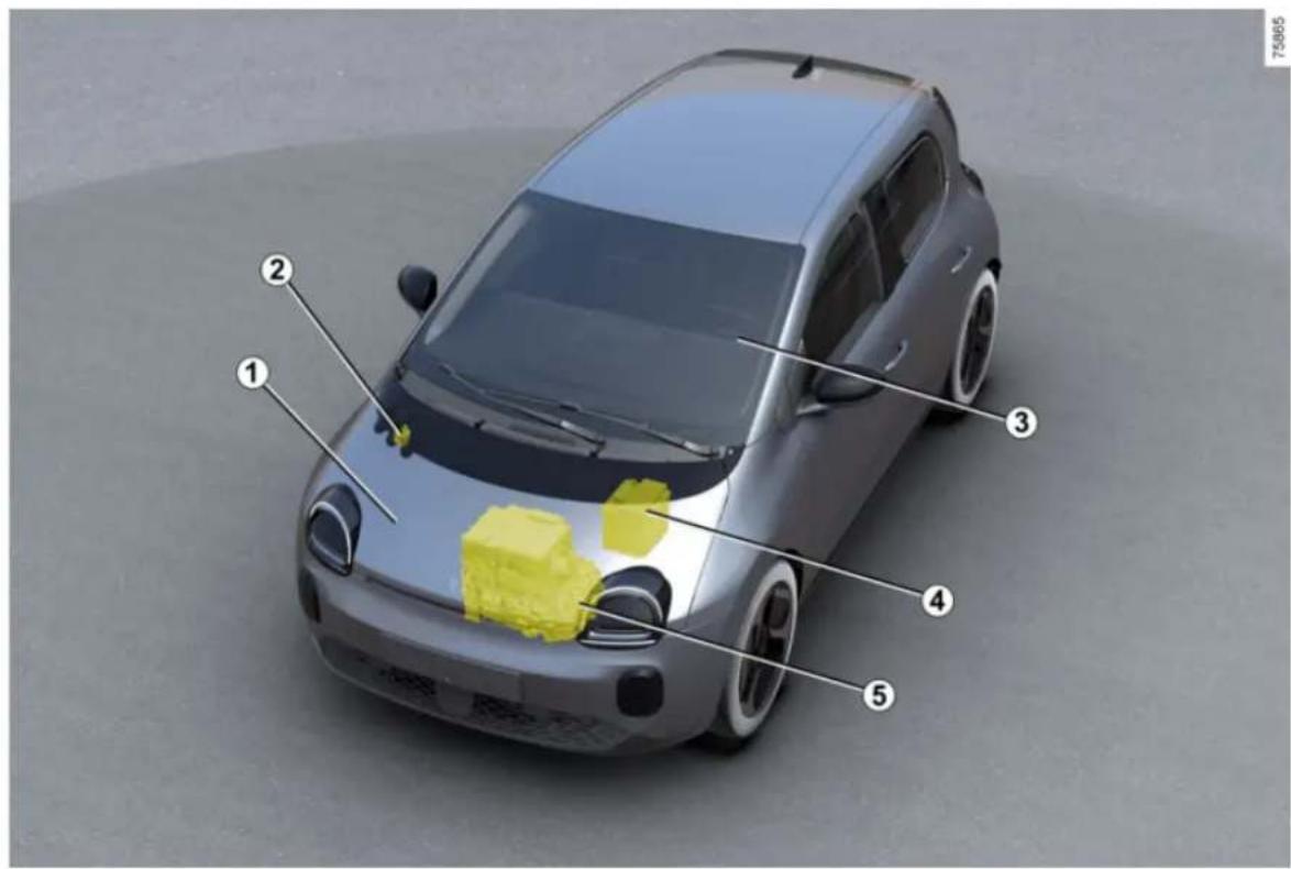 RENAULT Twingo (2025) - RUTYNOWA KONSERWACJA - 2