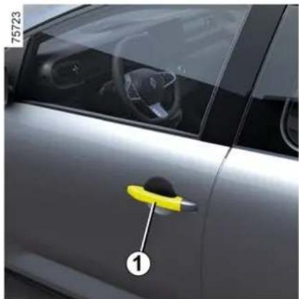 RENAULT Twingo (2025) - DRZWI I ELEMENTY OTWIERANE NADWOZIA - 1
