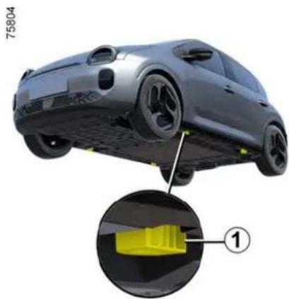 RENAULT Twingo (2025) - INFORMACJE O POJEŹDZIE - 2