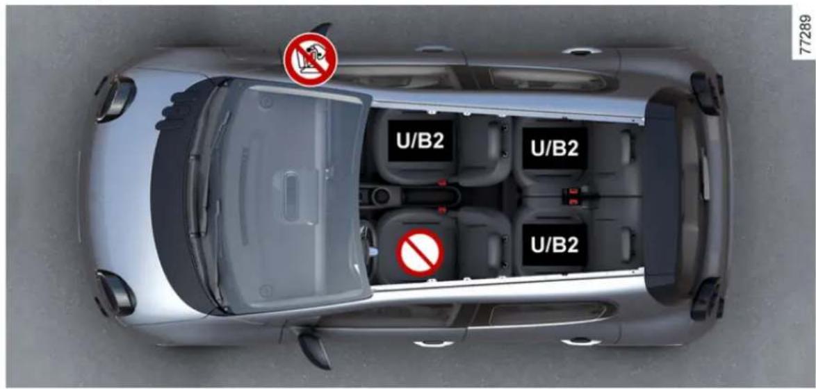U/B2 U/B2 U/B2 77289