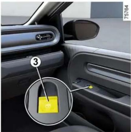 RENAULT Twingo (2025) - WYPOSAŻENIE KABINY - 1