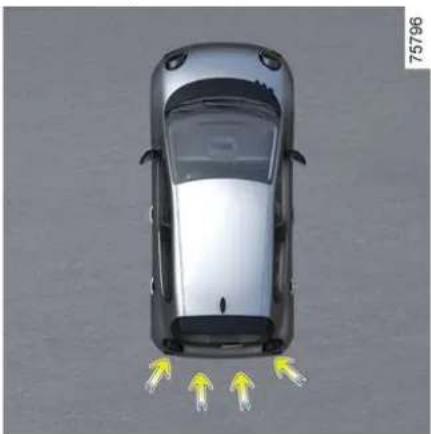RENAULT Twingo (2025) - DODATKOWE FUNKCJE WSPOMAGAJĄCE PROWADZENIE POJAZDU - 1