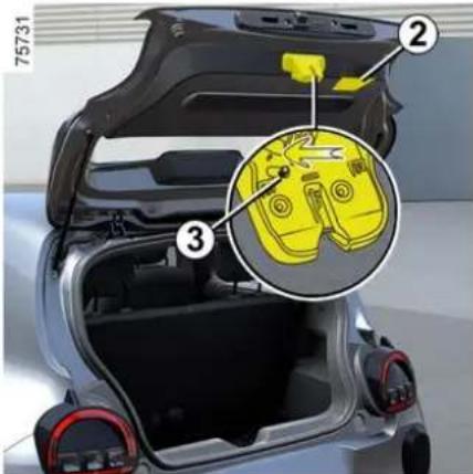 RENAULT Twingo (2025) - Zamykanie - 2