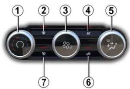 ① ② ③ ④ ⑤ A/C ⑦ ⑥