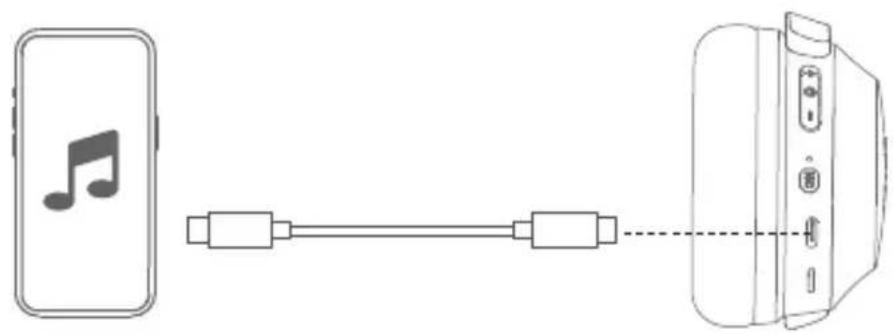 EarFun Wave Life - ⑨ Wejście audio USB - 1
