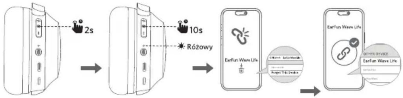 EarFun Wave Life - ⑦ Resetowanie i ponowne łączenie - 1
