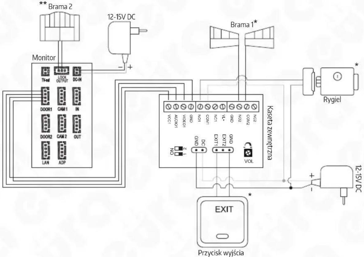 Eura VDA-40C5 - SCHEMAT POŁĄCZENIA PRZEWODÓW - 1