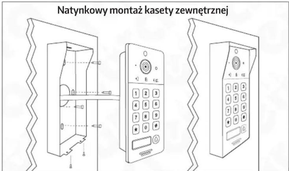 Eura VDA-40C5 - Sposób montażu kasety natynkowej: - 1