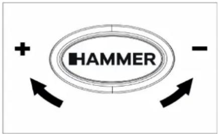 HAMMER + -