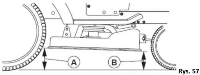 A B Rys. 57