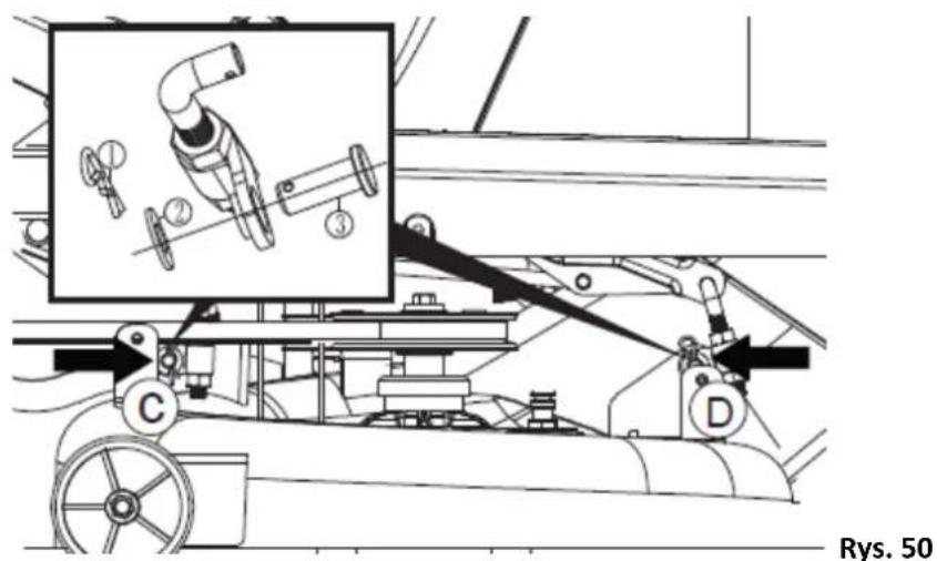 Rys. 50