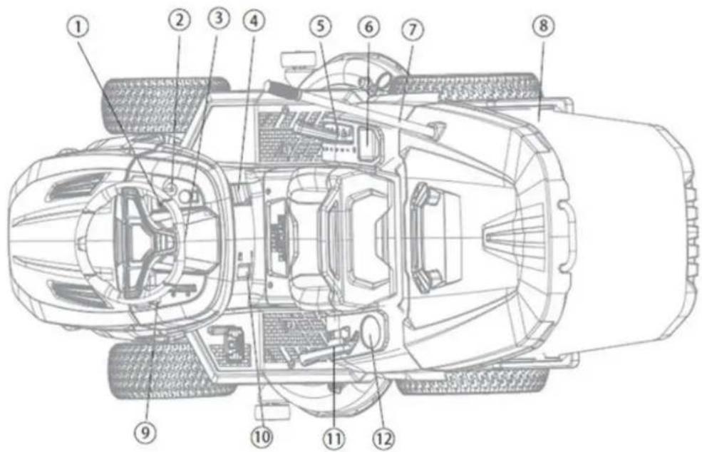 Lider DT86M - Elementy traktora (budowa traktora) - 1
