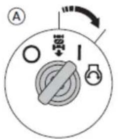 A ↓10Ω I