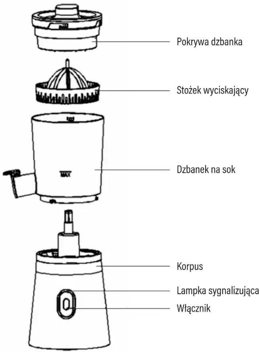 Götze & Jensen CJ400T - OPIS URZĄDZENIA - 1