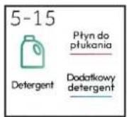 CANDY MQD 410CBL9-PL - Przycisk funkcyjny „ Typy - 1