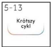 CANDY MQD 410CBL9-PL - Przycisk funkcyjny „1-Time“ - 1