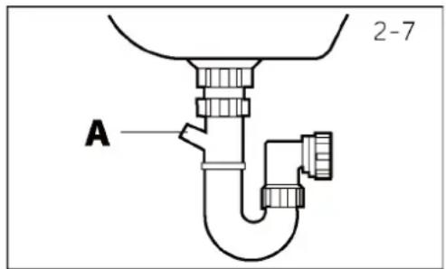 2-7 A