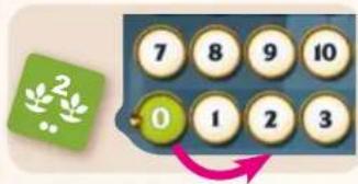 2 7 8 9 10 0 1 2 3