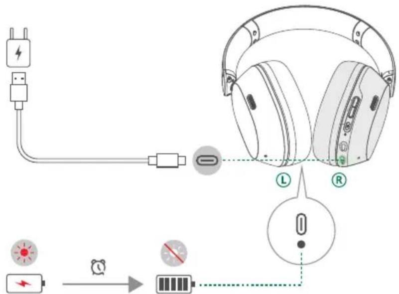 Ugreen HiTune Max 5C - Ładowanie - 1