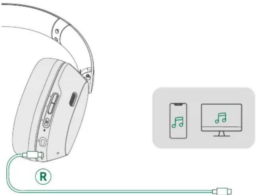 Ugreen HiTune Max 5C - Odtwarzanie przewodowe - 1