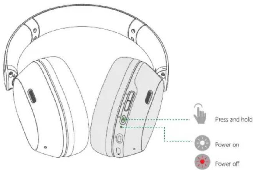 Ugreen HiTune Max 5C - Ładowanie - 3