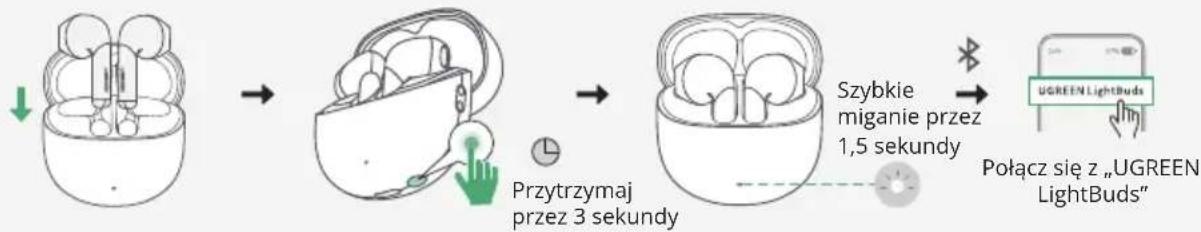 Ugreen LightBuds ANC WS217 - Podłącz nowe urządzenie (podwójne połączenia) - 1