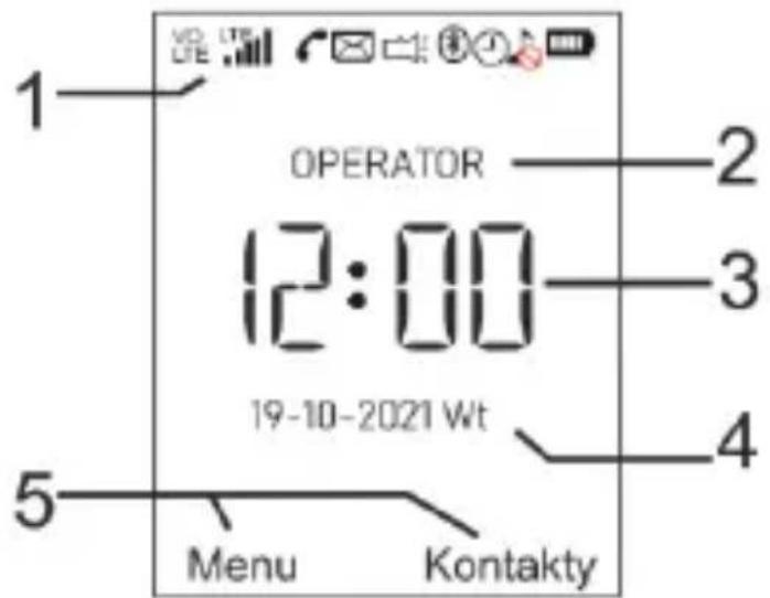 OPERATOR 12:00 19-10-2021 Wt Menu Kontakty