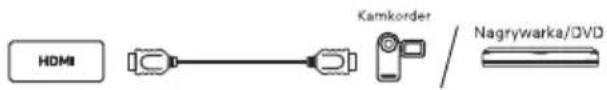 METZ 24MPE7300Z - • USB - 2