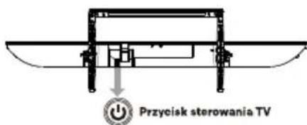METZ 43MQF7500Z - \* W trybie pracy: - 1