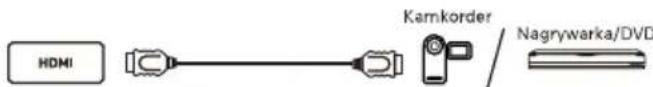 METZ 43MQF7500Z - • USB - 2