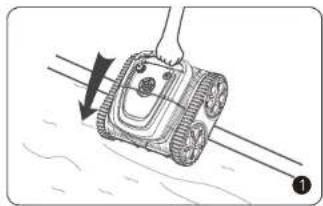 Wybot S1 - Uwaga: - 1