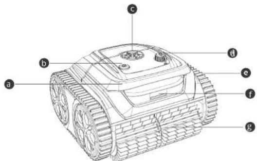 Wybot S1 - WYBOT S1 W SKRÓCIE - 1