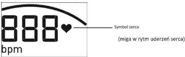 888 bpm Symbol serca (miga w rytm uderzeń serca)