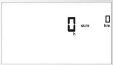 h sum km