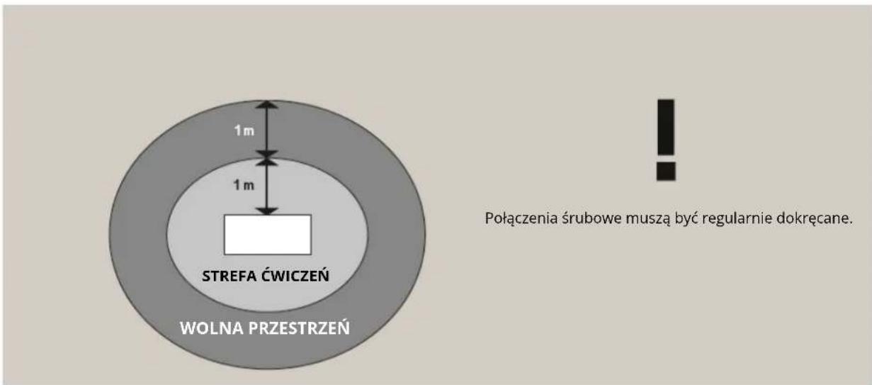 1 m 1 m STREFA ĆWICZEŃ WOLNA PRZESTRZEŃ Połączenia śrubowe muszą być regularnie dokręcane.