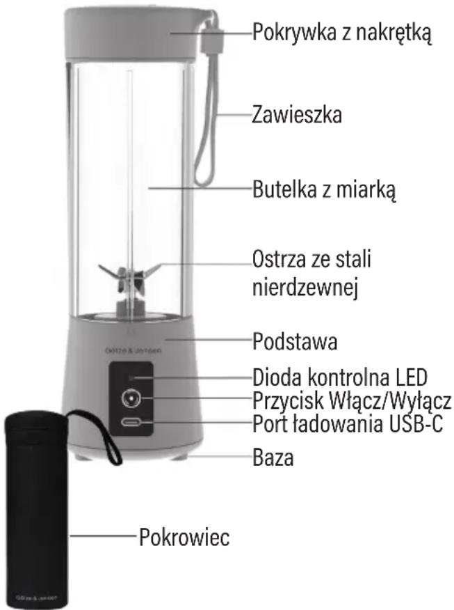 Götze & Jensen PB940L - OPIS URZĄDZENIA - 1